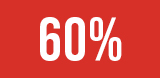 Akcija na duge rukave 60%