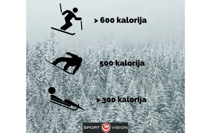 Koji zimski sportovi troše najviše kalorija?
