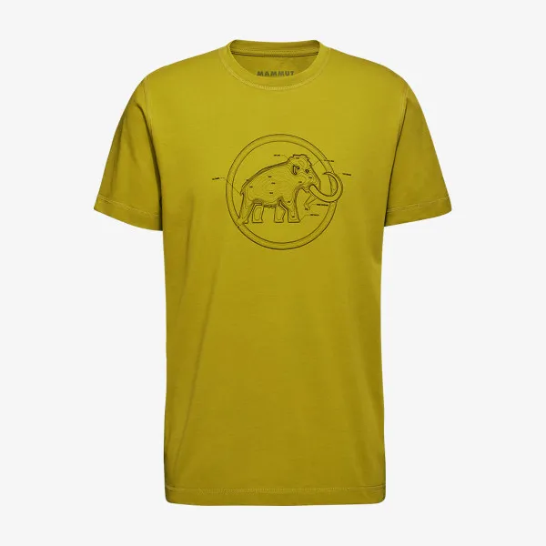 MAMMUT Core 