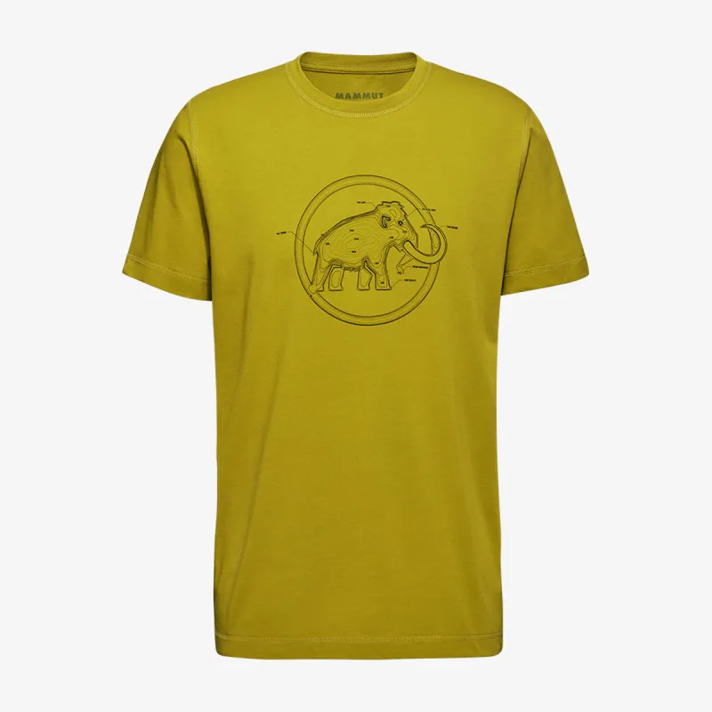 MAMMUT Core 
