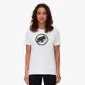 MAMMUT Core 