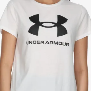 Under Armour Rival 