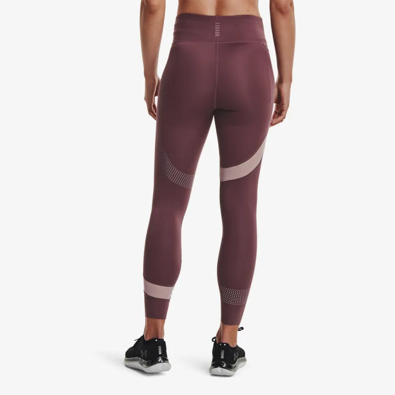 Under Armour SpeedPocket 