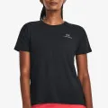 Under Armour Rush Energy 