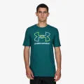 Under Armour Foundation 