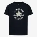 Converse Dissected 
