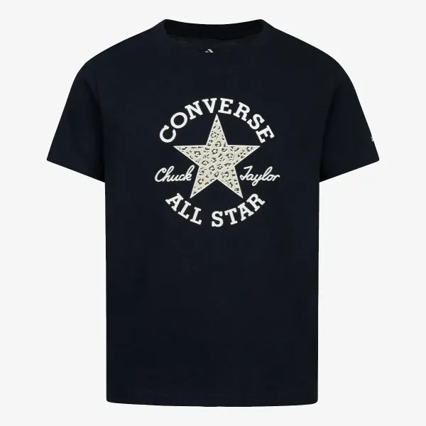 Converse Dissected 