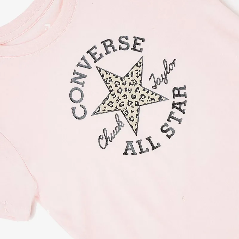 Converse Dissected 