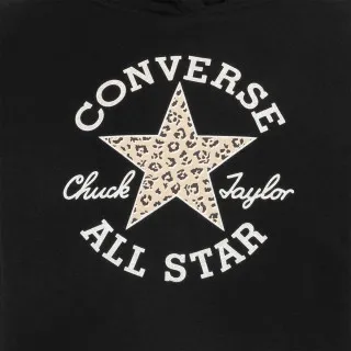 Converse Dissected 