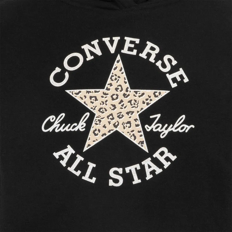 Converse Dissected 
