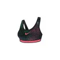 Nike PRO CLSSC KLDSCP BRA 