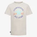 Converse Cnvb Sustainable core 