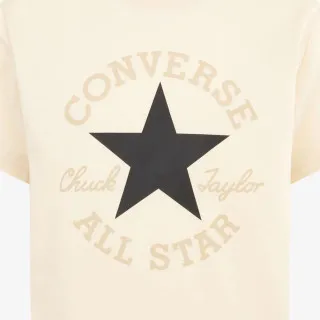 Converse Dissected 