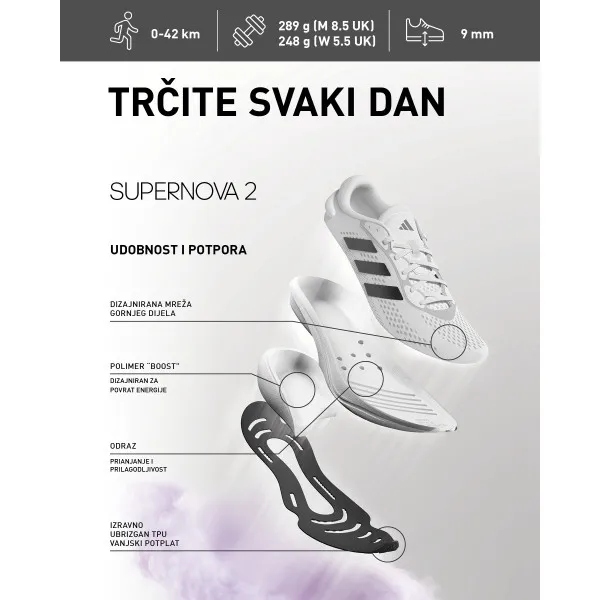 adidas Tenisice SUPERNOVA 2 