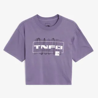 The North Face Coordinates 